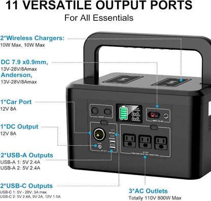 Portable Power Station 800W with 3 AC Outlets 110V/740Wh Solar Generator(Panel Optional) 200,000mAh Emergency Backup Lithium