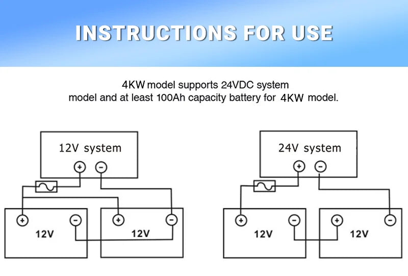 4KW Solar Inverter Hybrid Off Grid 230V MPPT 100A PV 500VDC Pure Sine Wave Solar Controller With WIFI Support BMS