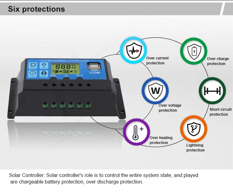 Energy Solar Controller Dual USB 5V Output LCD Display PWM Battery Charger 10A/12V/24V Solar Panel Charge and Discharge