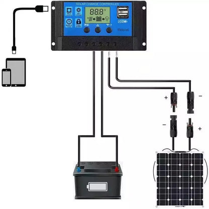 mppt solar charge 10A 20A 30A Solar Controller 12V/24V Solar Regulator PWM Battery Charger LCD Display Dual USB 5V Output