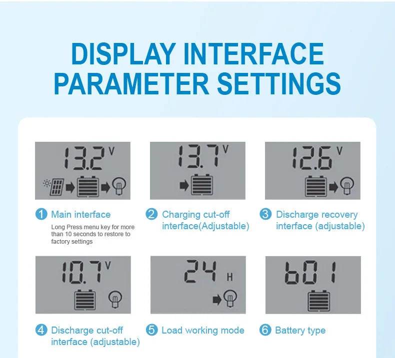 New Arrival 12V 24V Auto MPPT Solar Charge Street Light Controller 30A 40A 60A Solar Panel PV Regulator LCD Display 5V Dual USB