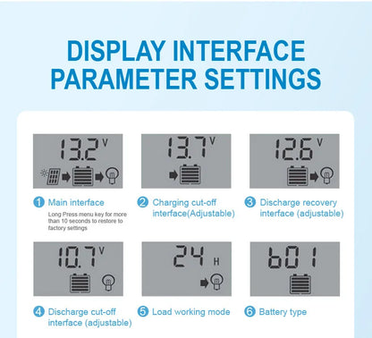 New Arrival 12V 24V Auto MPPT Solar Charge Street Light Controller 30A 40A 60A Solar Panel PV Regulator LCD Display 5V Dual USB