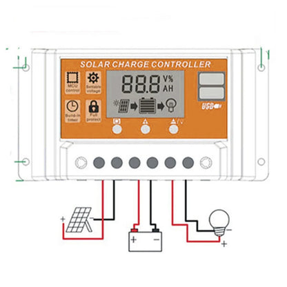 100A Solar Charge Controller Solar Panel Controller 12V/24V Adjustable LCD Display Solar Panel Battery Regulator With USB Port