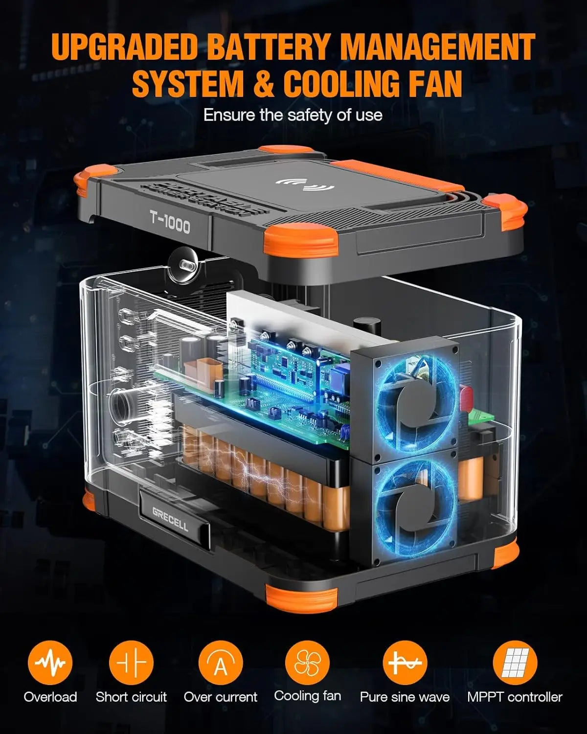 Portable Power Station Solar Powered Generator with  AC Outlet PD Fast Charging Backup Lithium Battery