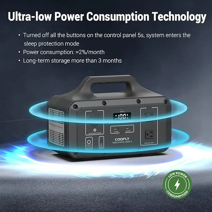 Portable Power Station 1021Wh Backup Lithium Battery with 2x110V AC Outlets PD 100W Fast Charging Solar Generator