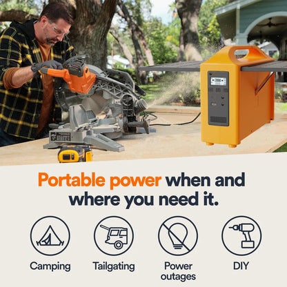 100W Portable Power Station 110V/220V Solar Power Generator UPS Charging Stations Outdoor Emergency Power Bank LED For Camping