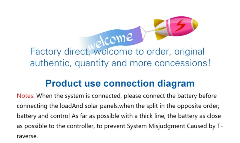 10A 20A 30A PWM Solar Charge Controller 12V/24V Solar Regulator USB 5V Panel Battery Regulator Intelligent LCD Display