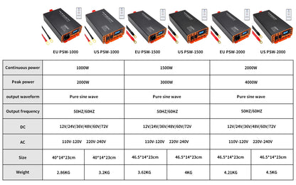 DATOUBOSS Pure Sine Wave Inverter 4000W DC 12V 24V 36V 48V 60V 72V to AC 220V 240V  Continuous Power 2000W With LCD Inverter