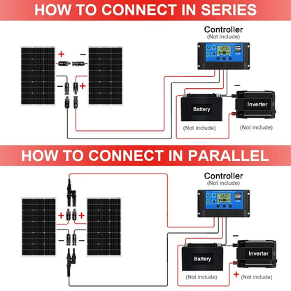 3000W Solar Panel High Efficiency Solar Cell Portable Power Bank Flexible Charging Outdoor Solar Cells For Home Camping