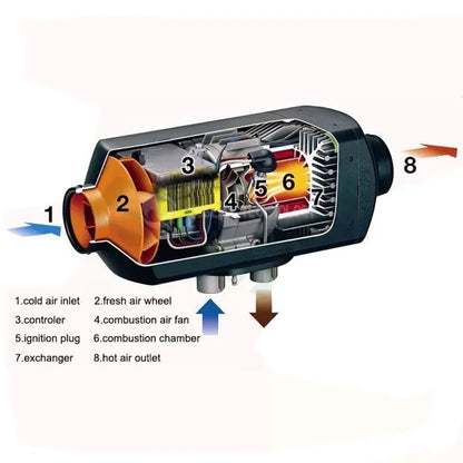 12V/24V 2KW Air Diesel Heater 2KW Diesel Parking Heater LCD Switch Diesel Heater Muffler for RV Motorhome Trailer Trucks Boats