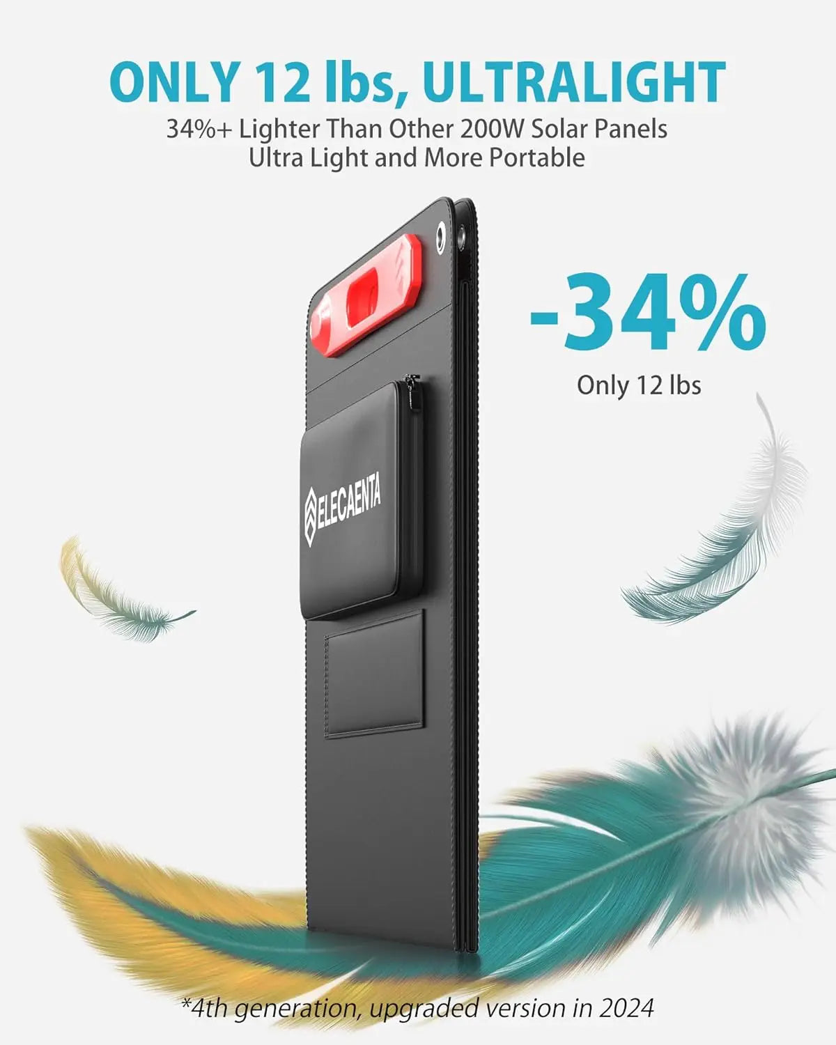 Solar Panel for Power Station, 25% High Efficiency (4th Gen 2024 Release), Ultra-Light/Only