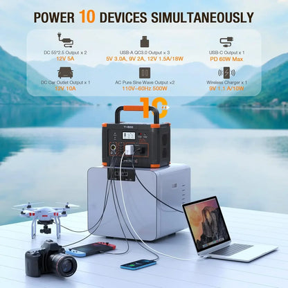 Portable Power Station 500W, 519Wh 140400mAh Solar Generator Backup Lithium Battery Pack Power Supply with 2 AC Outlets