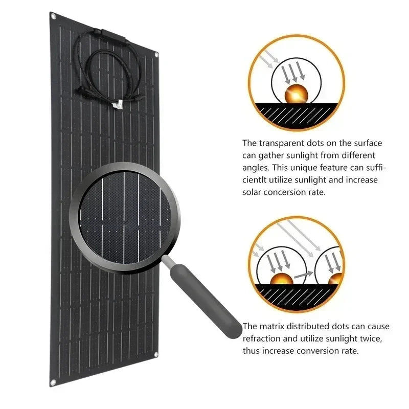 300W 600W Flexible Solar Panel 12V 24V Solar Charge Battery Kit with 30A/60A Controller for Camping RV Home Solar Power Bank