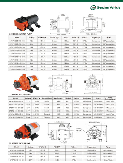 Caravan Accessories 12-24V Van Mechanical Seal Electric Diaphragm Sink Water Pump RV Camper Toilet Shower