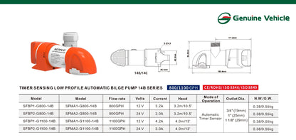 Caravan Accessories 12-24V Van Mechanical Seal Electric Diaphragm Sink Water Pump RV Camper Toilet Shower