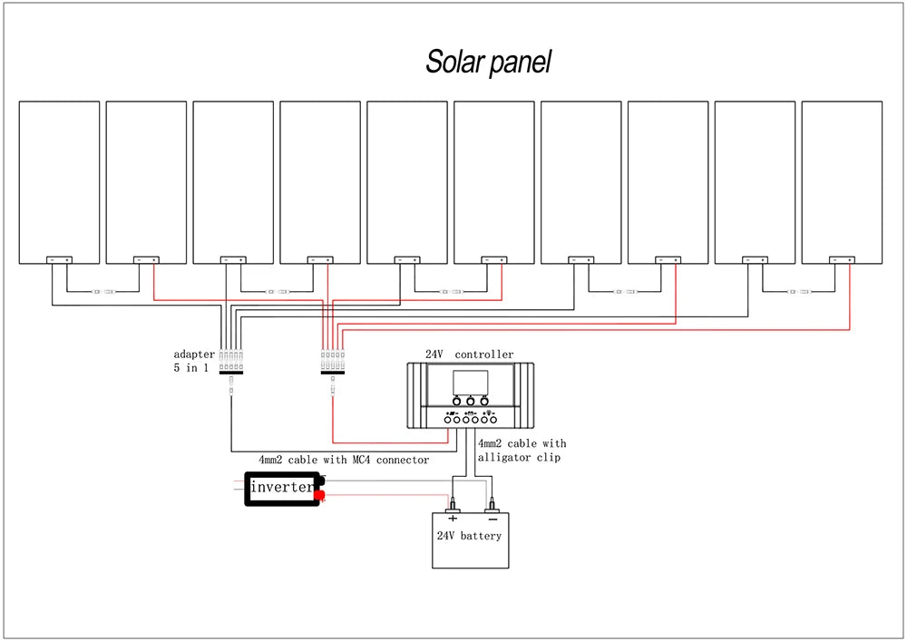 XINPUGUANG 1kw 1000W 500W 300W 100W Solar Panel Monocrystalline Waterproof For Home Charge 12V  24V Outdoor camping car Battery