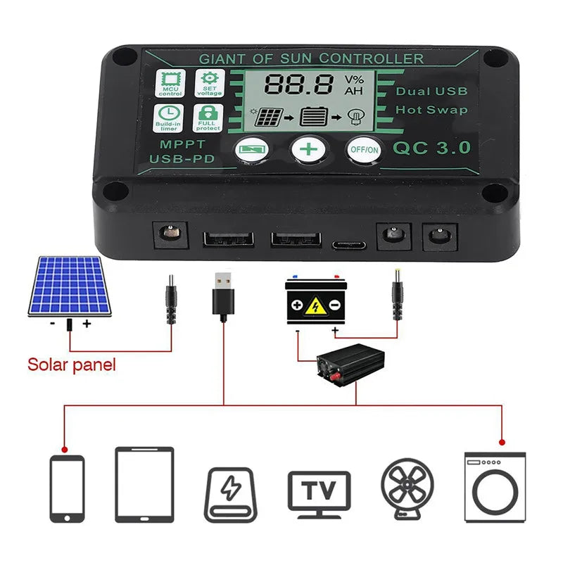 10/20/30/40/50/60/70/80/90/100A MPPT Solar Charge Controller 12V/24V Dual USB Auto Display Solar Panel Regulator Controller