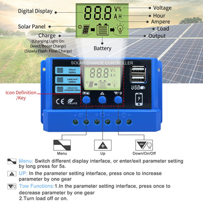 24h shipping 10A 20A 30A Solar Charge Controller 12V 24V Solar Panel PV Controller 50VDC For Lifepo4 Lithium Lead Acid Battery