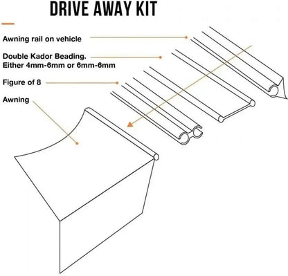 Dual Beading Drive Away Awning Connection Kit - 6mm/6mm Kador Keder For Campervan Motorhome Caravan Universal Fit