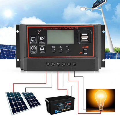 10/20/30/40/50/60/70/80/90/100A New Solar Controller Digital Display LCD Screen Automatic Solar Panels Battery Charge Controller