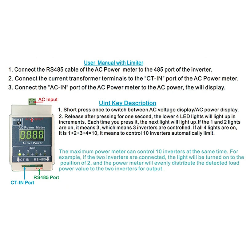 Y&H 1200W 1000W Grid Tie Inverter with Limiter Pure Sine Wave Solar Inverter Battery Discharge Mode Input 48V/24V Optional WiFi