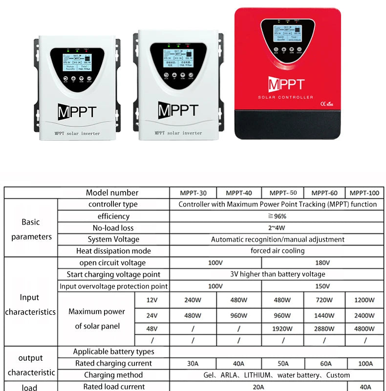 MPPT 100A 60A 50A 30A 150VDC Solar Charge Controller With LCD DISPLAY RS485 interface For12V 24V 36V 48V Home Solar System