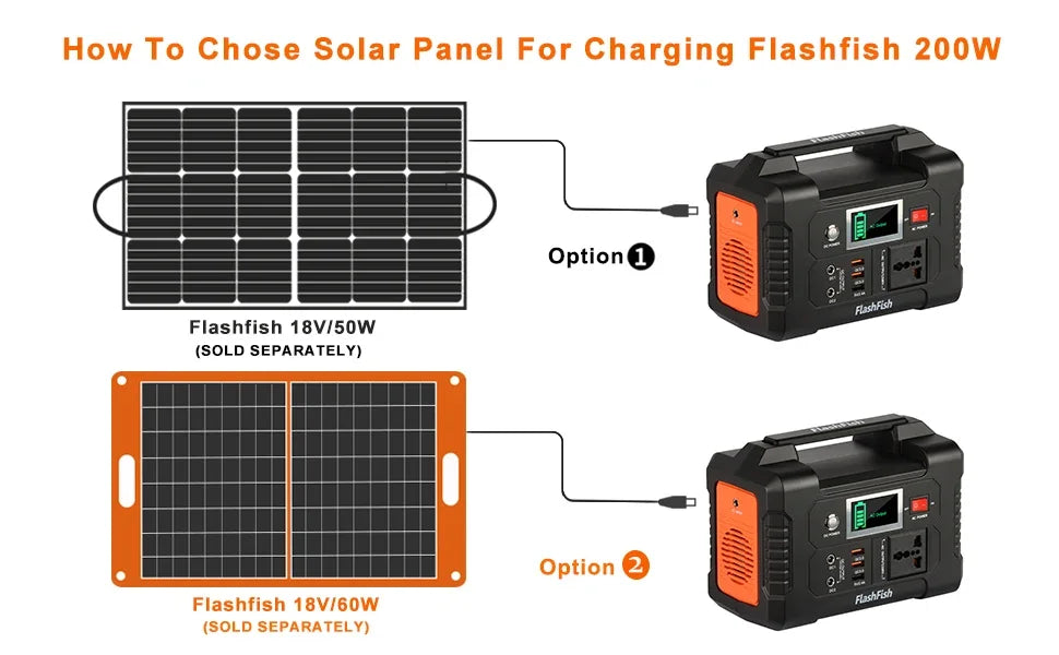 E200 151Wh Solar Generator AC 200W Power Station with 18V 50W Foldable Solar Panel Battery Complete Kit Set System