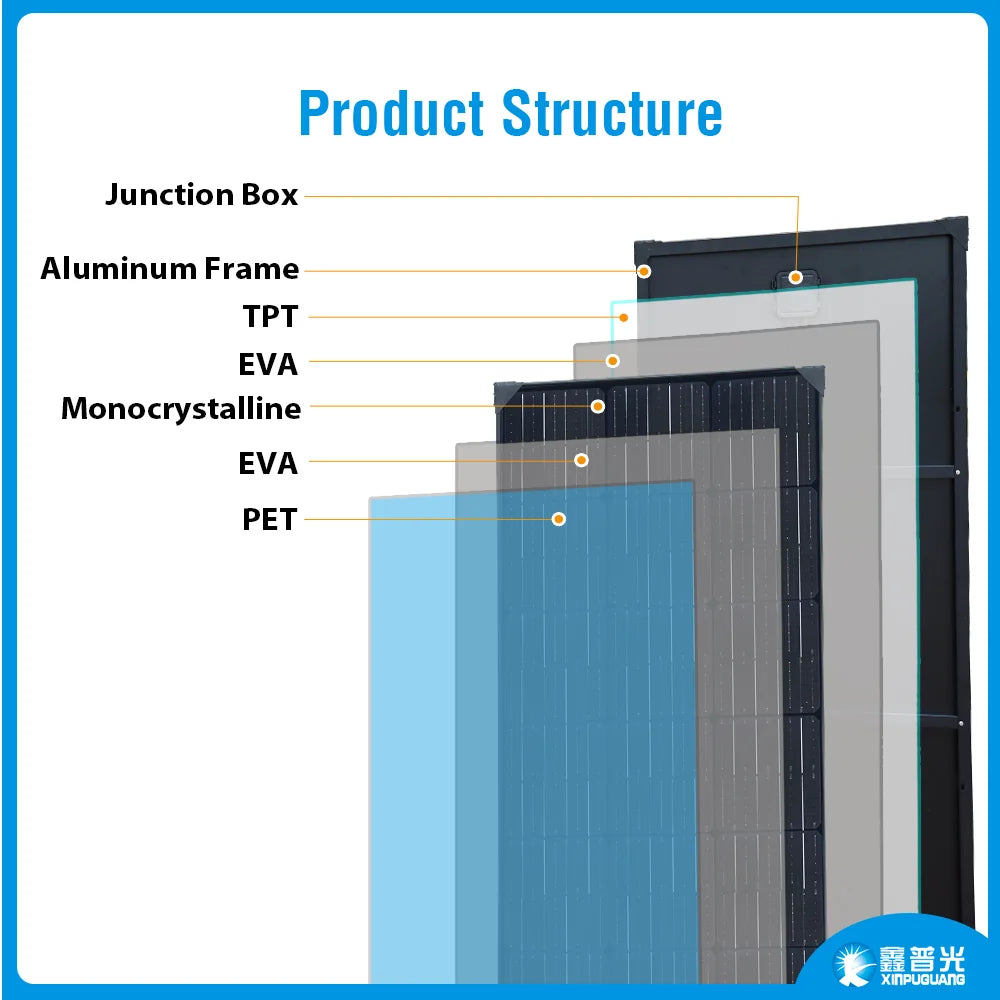 XINPUGUANG 1kw 1000W 500W 300W 100W Solar Panel Monocrystalline Waterproof For Home Charge 12V  24V Outdoor camping car Battery