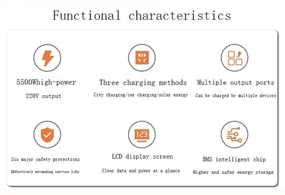 600W-2000W Portable Power Station Charging External Batteries 220V Energy Storage Supply Outdoor Camping Campervan RV