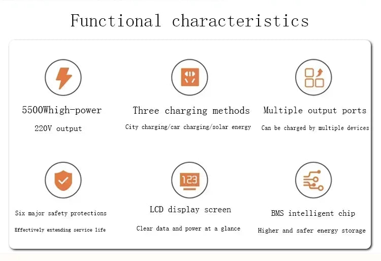 600W-2000W Portable Power Station Charging External Batteries 220V Energy Storage Supply Outdoor Camping Campervan RV