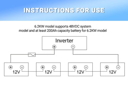 6.2KW 48V Hybrid Solar Inverter Parallel Solar Inverter 220V Pure Sine Wave PV 500V Built-in 120A MPPT Solar Charge Controller