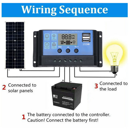 12V to 110V/220V Solar Panel System 600WSolar Panel Battery Charge Controller 6000W Solar Inverter Kit Complete Power Generation