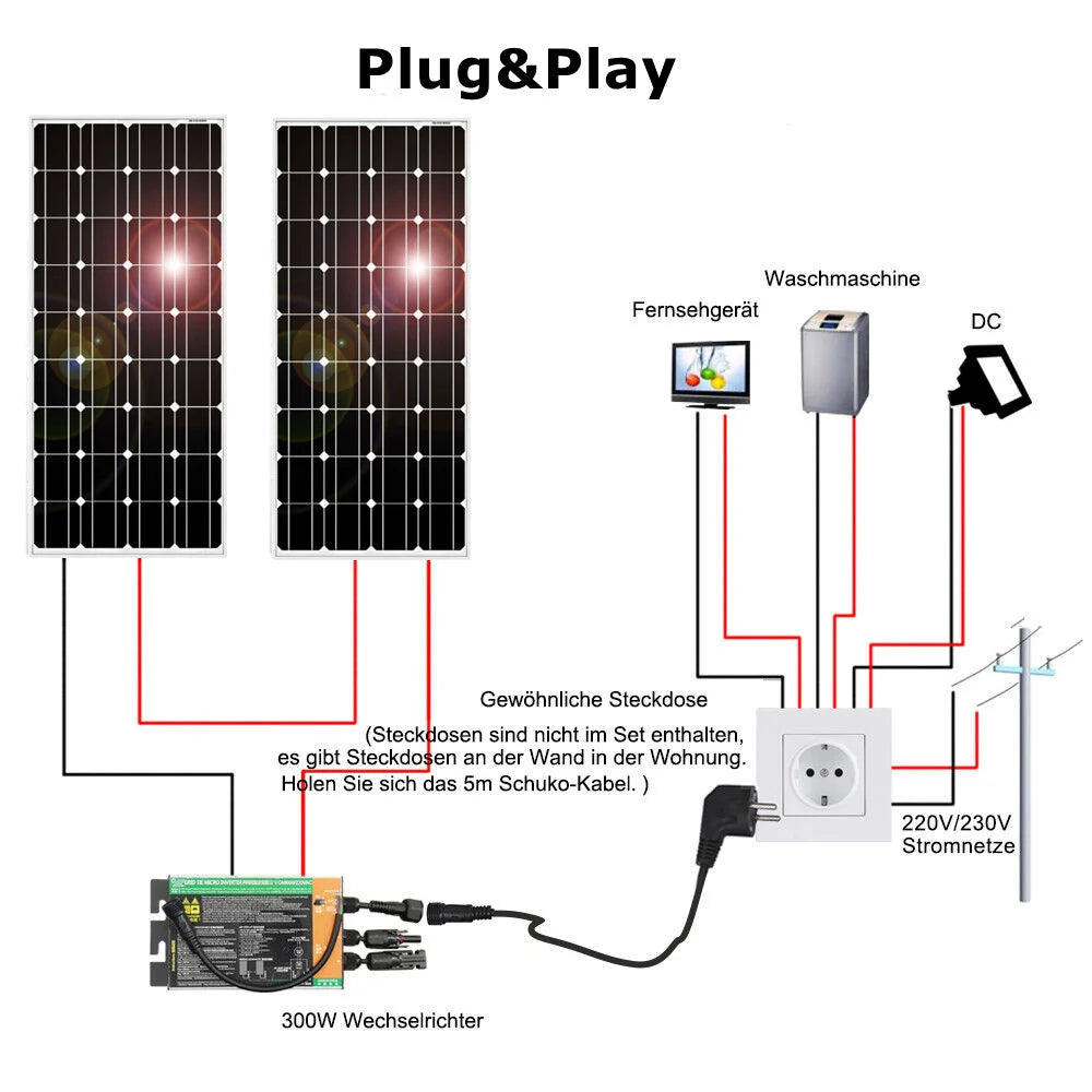 XINPUGUANG Rigid Glass Solar Panel Monocrystalline 200W 300W 400W (2x100w / 150w / 200W solar panels charge) On-grid / Off-grid