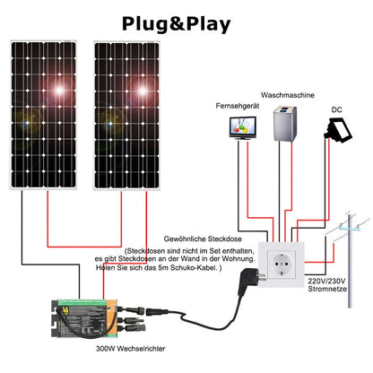 XINPUGUANG Rigid Glass Solar Panel Monocrystalline 200W 300W 400W (2x100w / 150w / 200W solar panels charge) On-grid / Off-grid