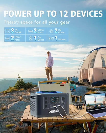 Portable Power Station X1500 with 200W Solarpanel, 1036Wh LiFePO4 (LFP) Battery 1500W Solar Generator Power Supply