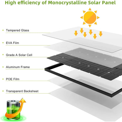 Bifacial 200 Watt Solar Panel 12V 10BB Monocrystalline Solar Panels High Efficiency Solar Module for RV Home Battery Charging