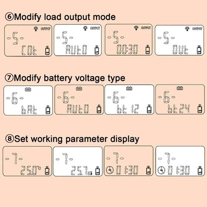 30A/40A/50A/60A/100A LCD Large Digital Display Bluetooth WIFI Solar Charge Controller 12V/24V 12-60V Dual USB MPPT Controller