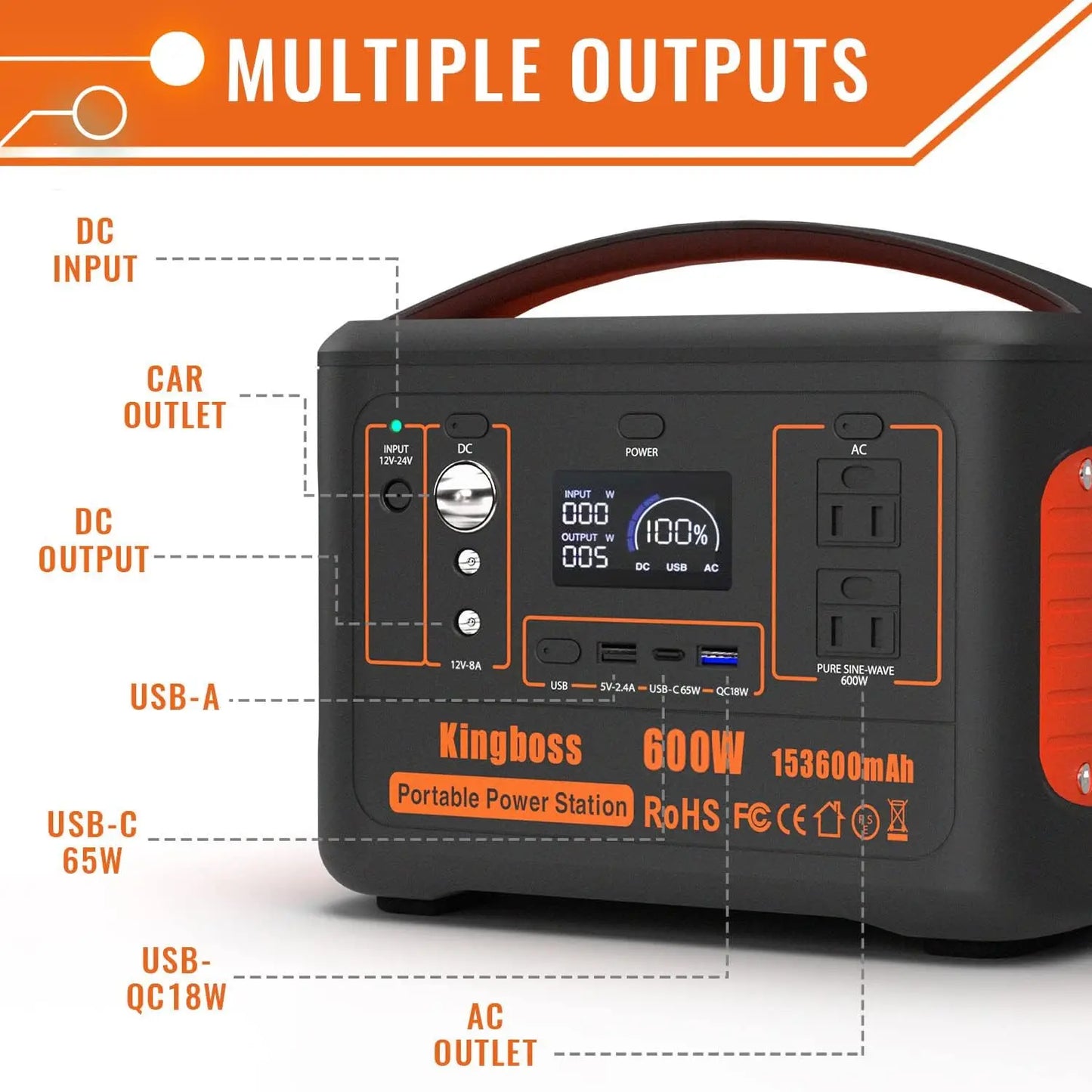 Portable Generator Power Station 600W (Peak 1200W) Kingboss 153600mAh 568WH Lithium Battery 110V/600W AC Outlet 2*DC Carport