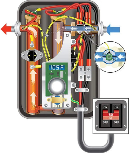 11 Electric Tankless Water Heater, 13KW at 240 Volts with Patented Self Modulating Technology