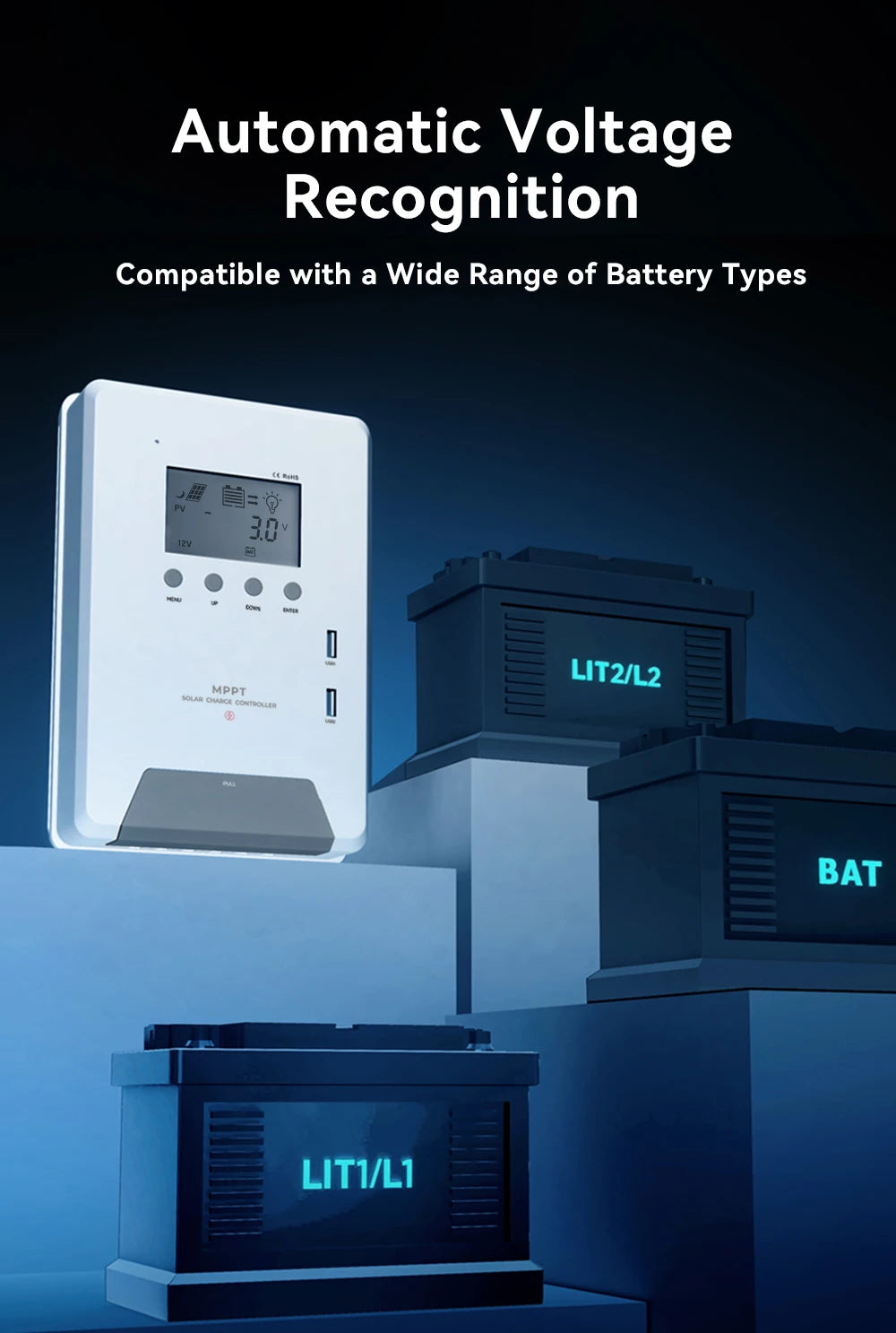 30A 40A 60A MPPT Solar Charge Controller 12V 24V 48V PV Solar Panel Acid/Lithium Battery Regulator Dual USB Port