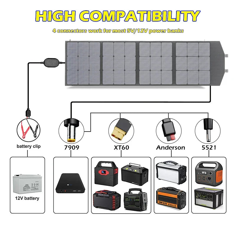 Flexible Foldable Solar Panel High Efficience Travel & Phone & Boat Portable 12V 2000w 1500w 1000w 500w Solar Panel Kit