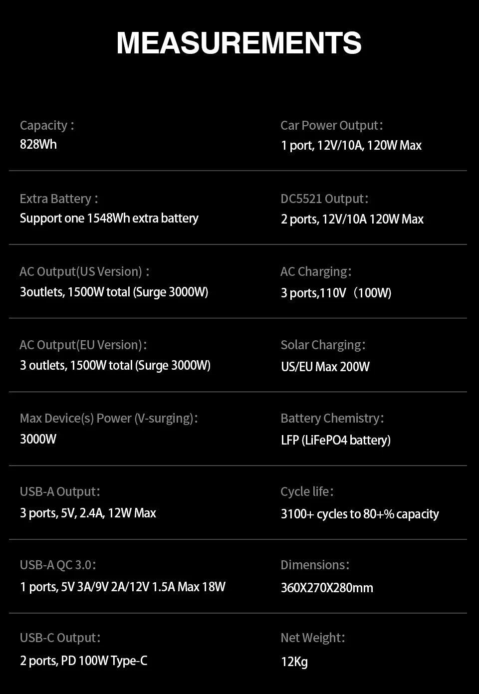 VTOMAN JUMP 1500X Portable Power Station Camping LiFePO4 Battery 828Wh 1500W AC Outlets Solar Generator For Home RV Outdoor