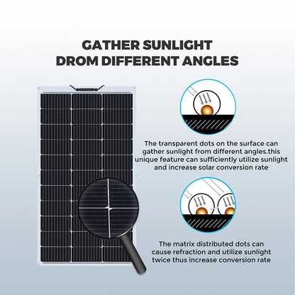 Semi- Flexible Solar Panel 150W 21.6V balcony photovoltaic PV 150 WATT CELL for home boat camper 12v /24V battery charger