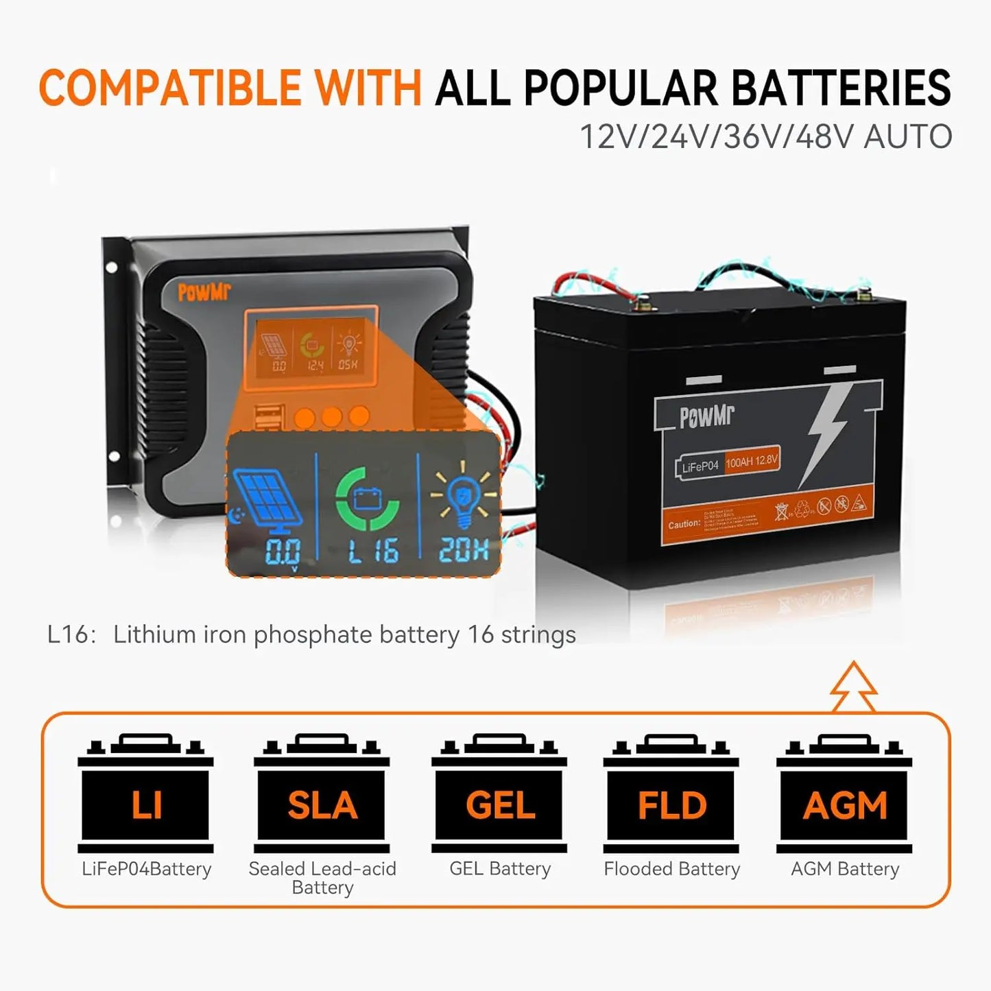 Solar Charge Controller PWM 80A 60A 30A 12V 24V 36V 48V Auto Solar Regulator LCD Display with Dual USB fit for Lithium Batteries