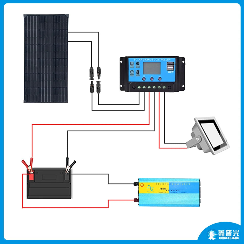 XINPUGUANG 1kw 1000W 500W 300W 100W Solar Panel Monocrystalline Waterproof For Home Charge 12V  24V Outdoor camping car Battery