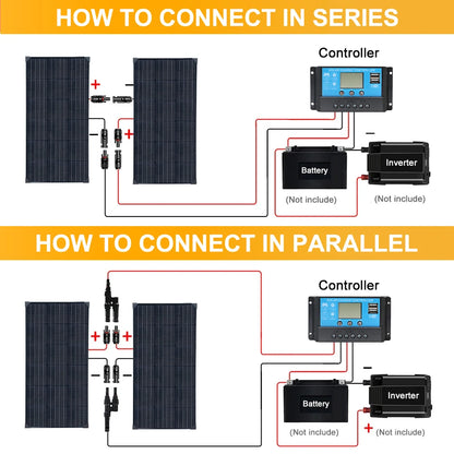 XINPUGUANG 1kw 1000W 500W 300W 100W Solar Panel Monocrystalline Waterproof For Home Charge 12V  24V Outdoor camping car Battery