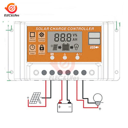 100A Solar Charge Controller Solar Panel Controller 12V/24V Adjustable LCD Display Solar Panel Battery Regulator With USB Port