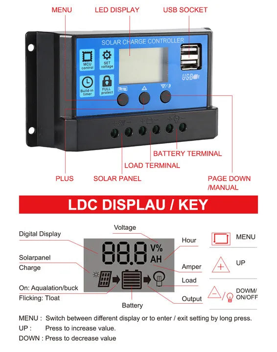 ECGSOLAX PWM Solar Charge Controller 10A 20A 30A 40A 50A 60A 12V/24V Battery Charger Solar Charge Regulator With Dual USB 5V/3A