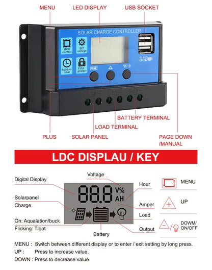 ECGSOLAX PWM Solar Charge Controller 10A 20A 30A 40A 50A 60A 12V/24V Battery Charger Solar Charge Regulator With Dual USB 5V/3A