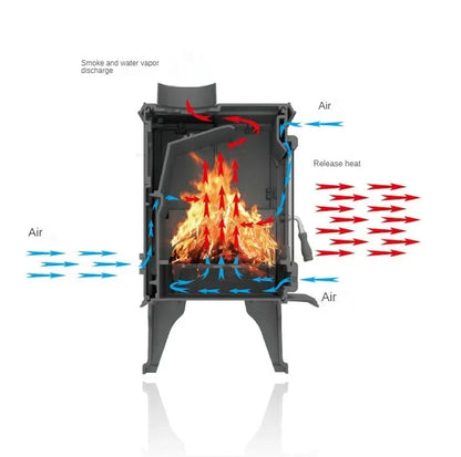 European Real Fire Fireplaces Chimney Accessories GL Living Room Wood Stove Embedded Iron Heater Home Villa Decorative Fireplace